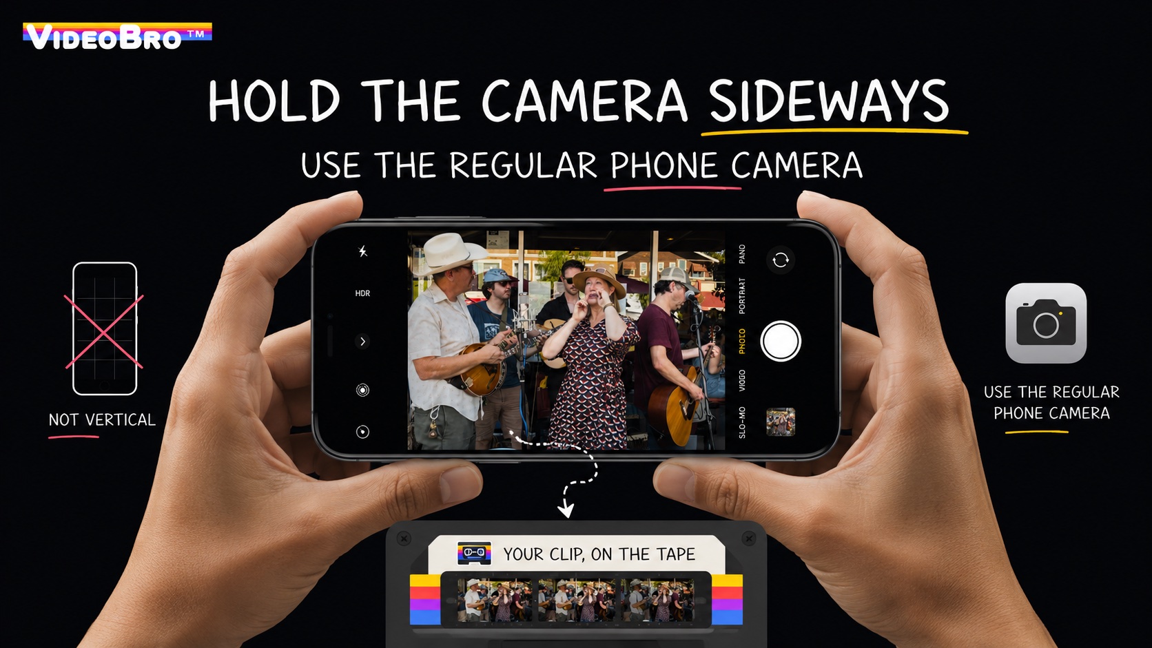Two hands hold an iPhone sideways in the regular Camera app, filming a band; a dotted arrow drops the clip onto a tape below. A vertical phone is crossed out: not vertical. Hold the camera sideways, use the regular phone camera.